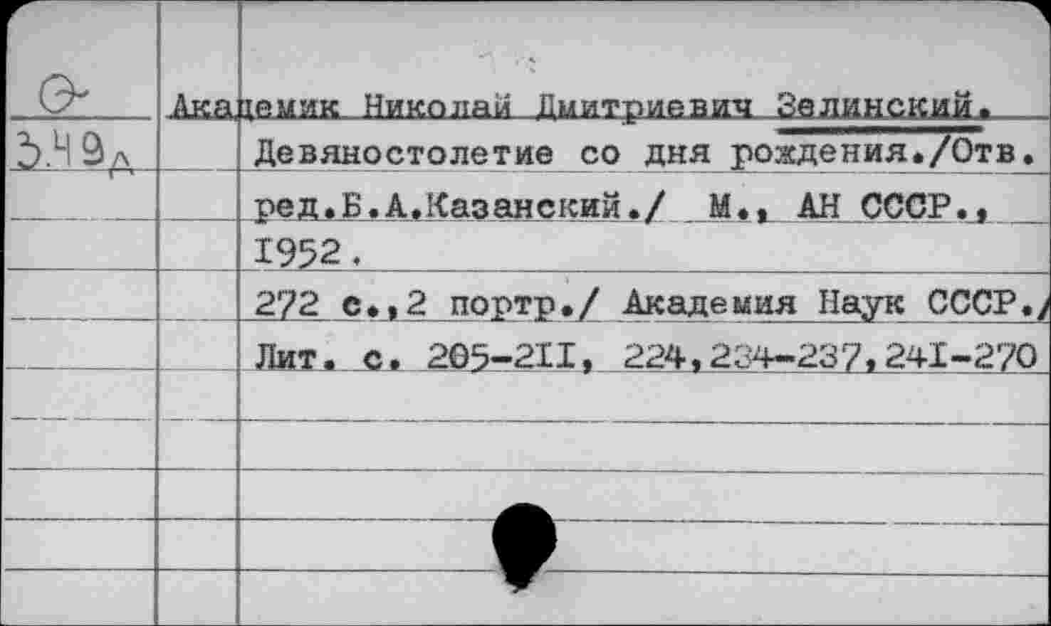 ﻿	Ака.	йемик Николай Дмитриевич Зелинский.
		Девяностолетие со дня рождения./Отв.
		ред.Б.А.Казанский./ М.г АН СССР.,
		1952.
		272 с.,2 портр./ Академия Наук СССР./
		Лит. с. 205-211, 224,234-23/^241-270
	—	—
	—	
		